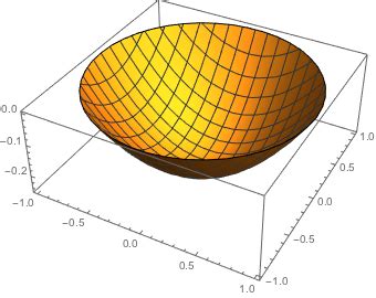 几何中心|计算几何中心: Mathematica 10 的新功能